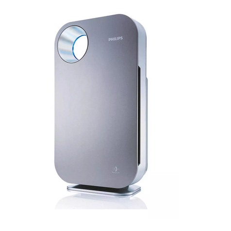 Philips AC4074 user manual