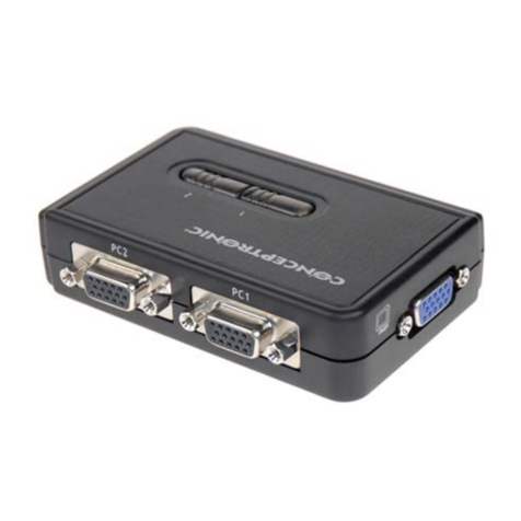 Conceptronic CKVM2U User manual Conceptronic CKVM2U User manual