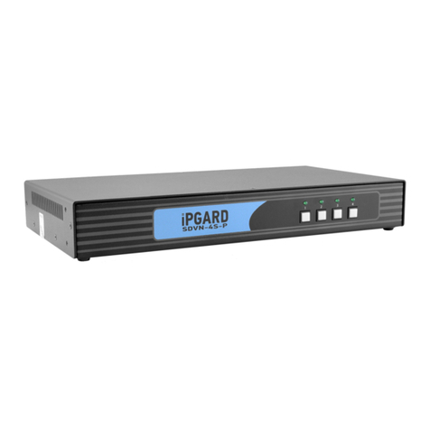 IPGARD SDVN-2D user manual