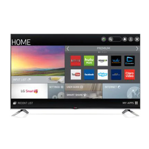LG 32B57 Series User manual