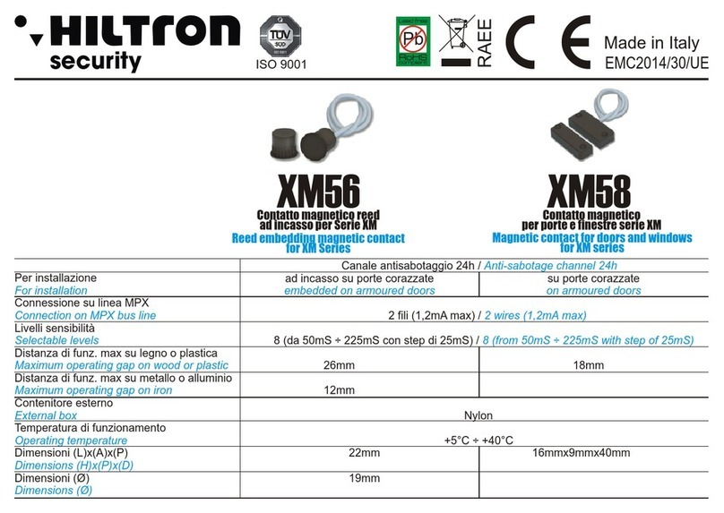 Hiltron security XM56 User manual