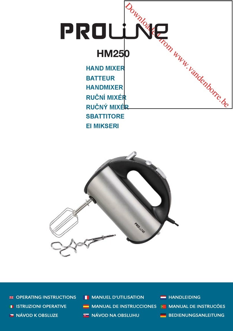 Proline HM250 User manual