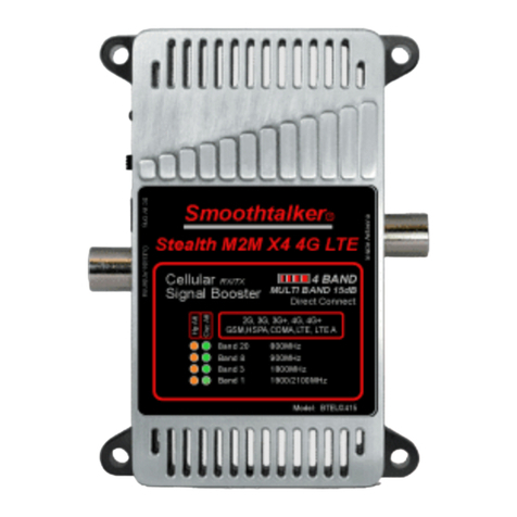 SmoothTalker BTEUX415 User manual