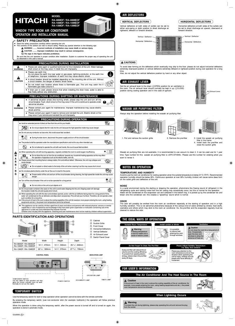 Hitachi RA-08MDF Specification sheet