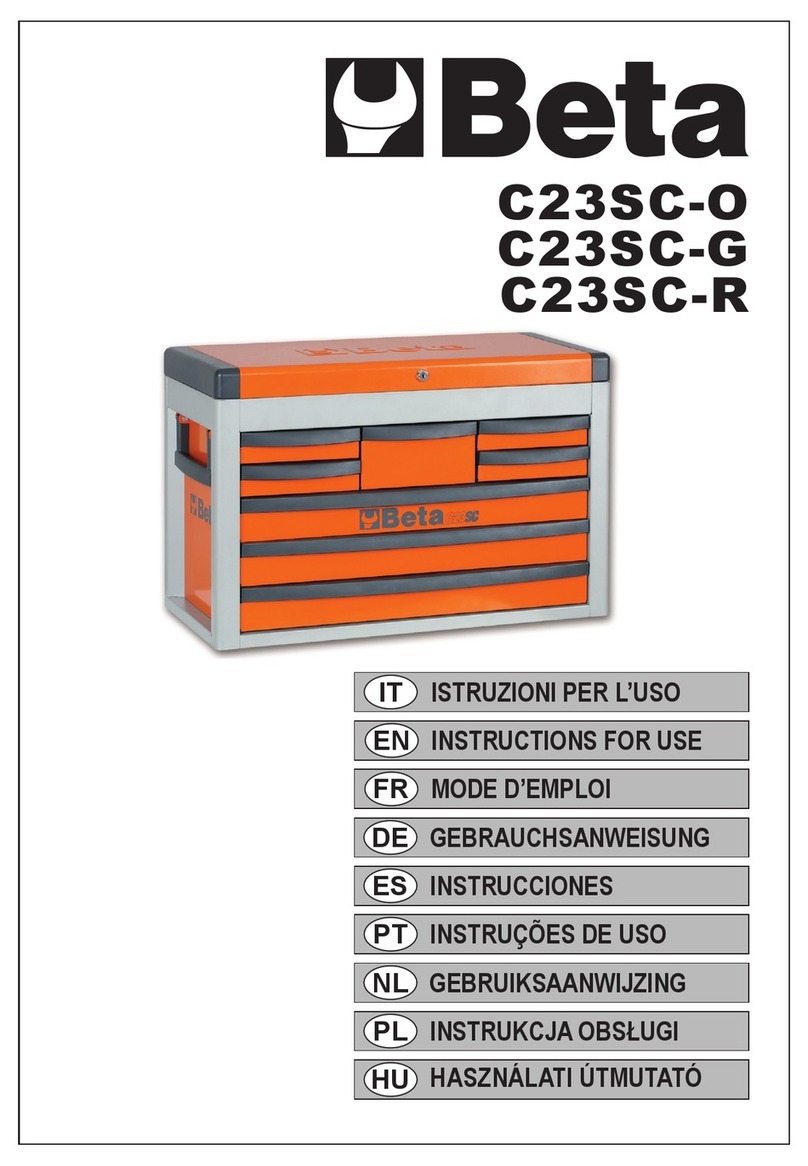 Beta C23SC-O User manual