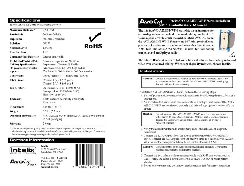 Intelix AVO-A2-MINI-WP-F User manual