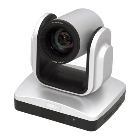 AVer CAM520 User manual