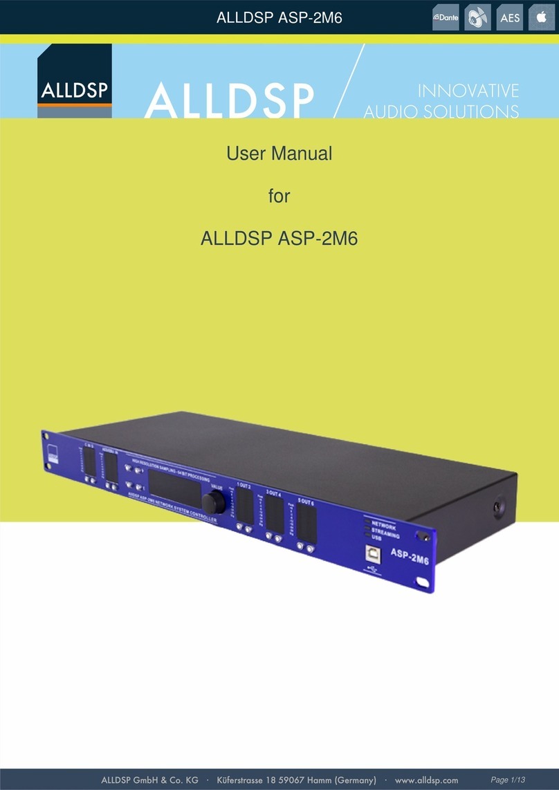 Alldsp ASP-2M6 user manual