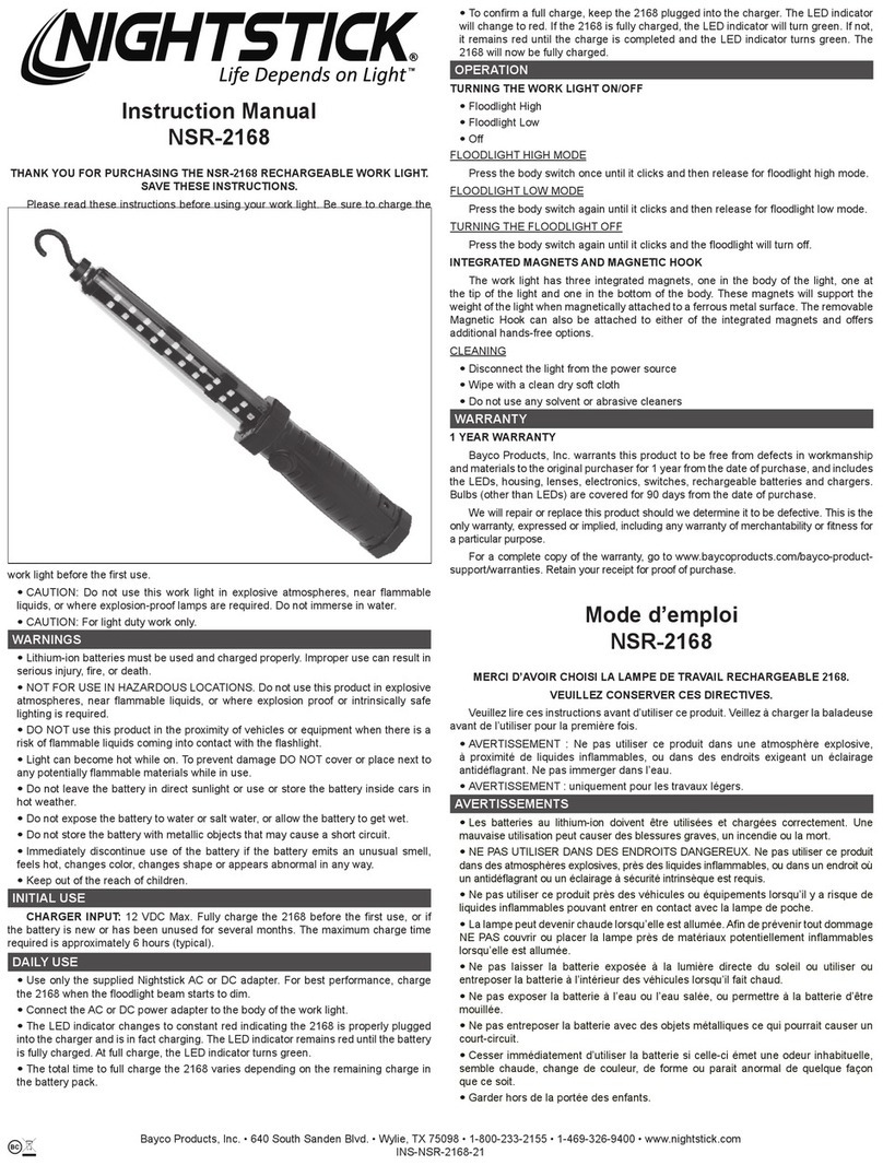 Night Stick NSR-2168 instruction manual