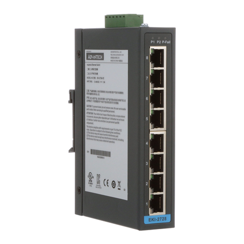 Advantech EKI-2728-AE User manual