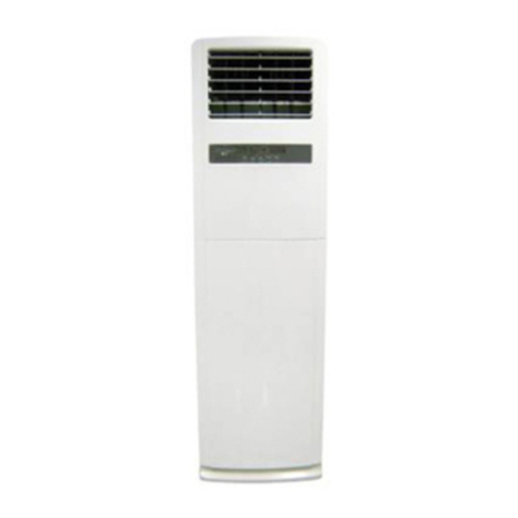 LG APNC488TLA0 User manual