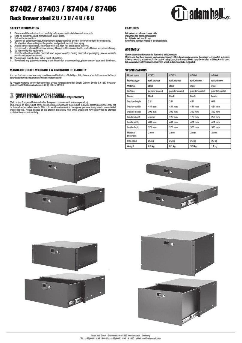 Adam Hall 87402 quick start guide