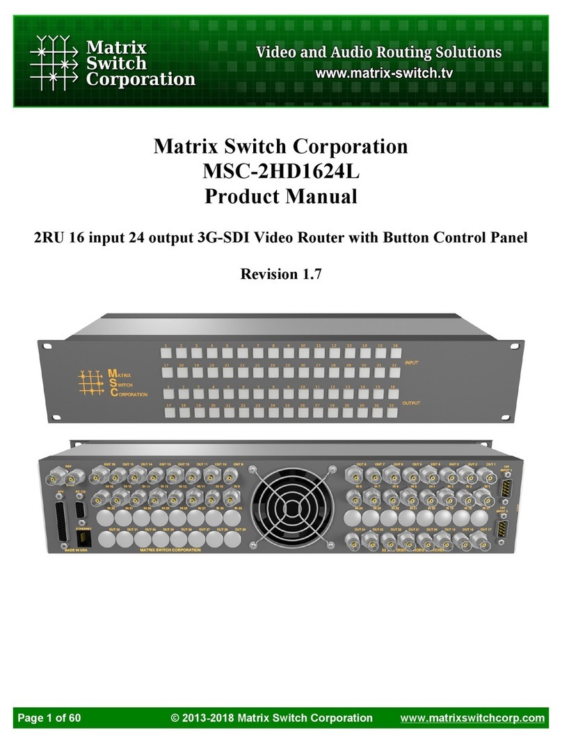 Matrix Switch Corporation MSC-2HD1624L product manual