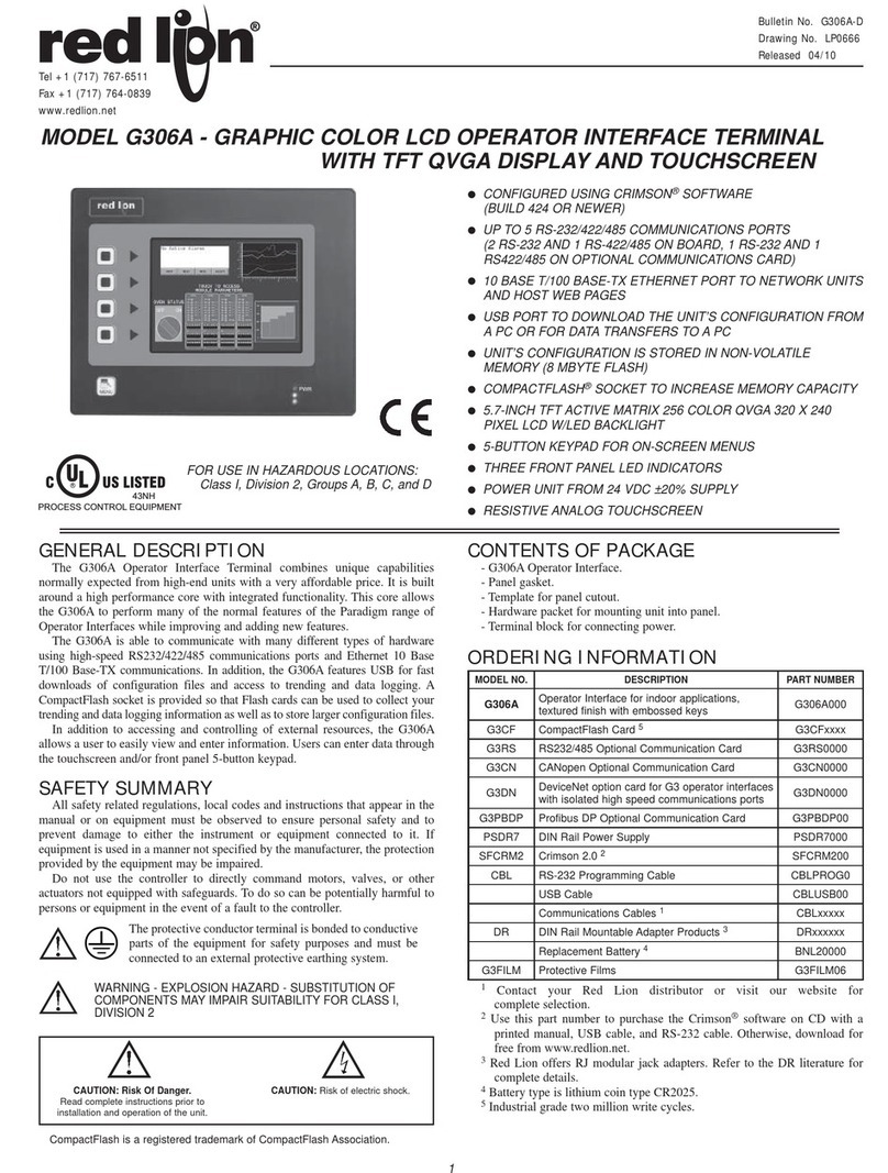 Red Ion G306A quick start guide