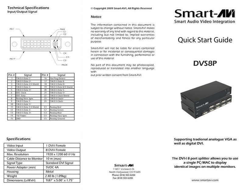 SMART-AVI DVS8PS User manual SMART-AVI DVS8PS User manual