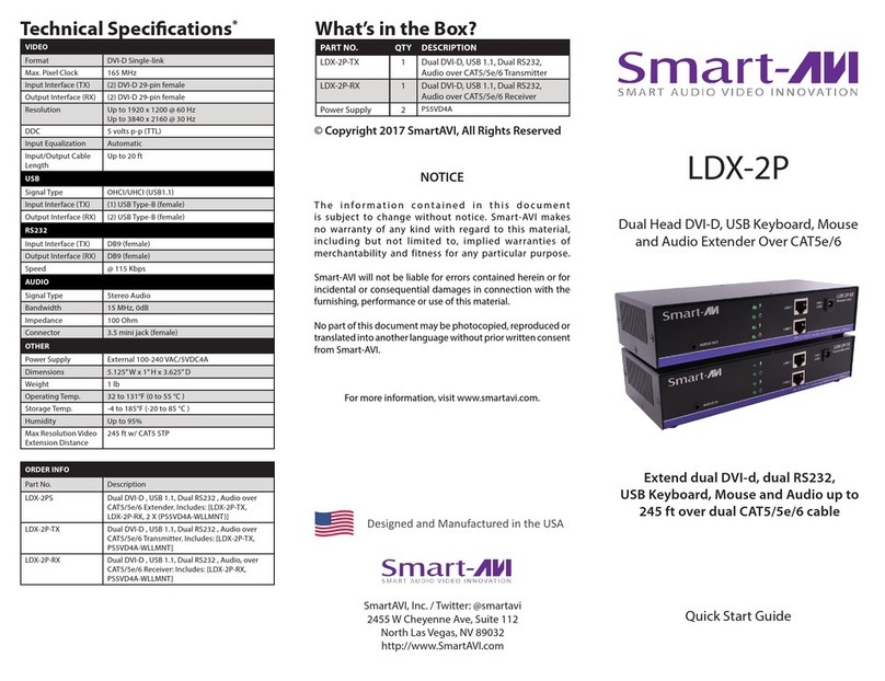SMART-AVI LDX-2P quick start guide