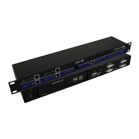 SMART-AVI DVX-4PS user manual