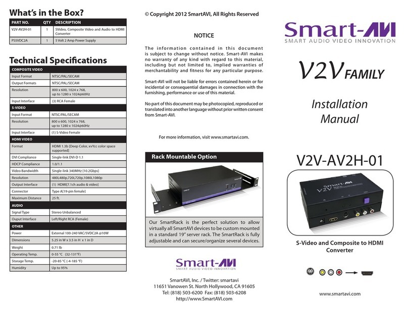 SMART-AVI V2V-AV2H-01S User manual SMART-AVI V2V-AV2H-01S User manual
