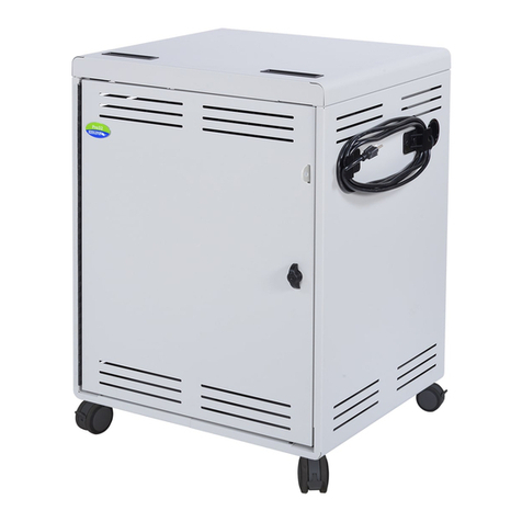 Spectrum Industries Connect30 Cart User manual