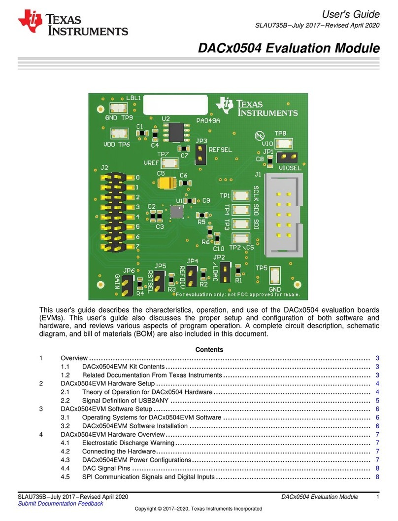 Texas Instruments DAC 0504 Series User manual
