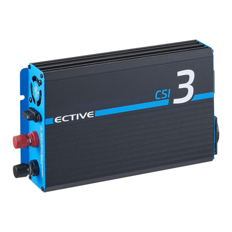 ECTIVE CSI34 User manual