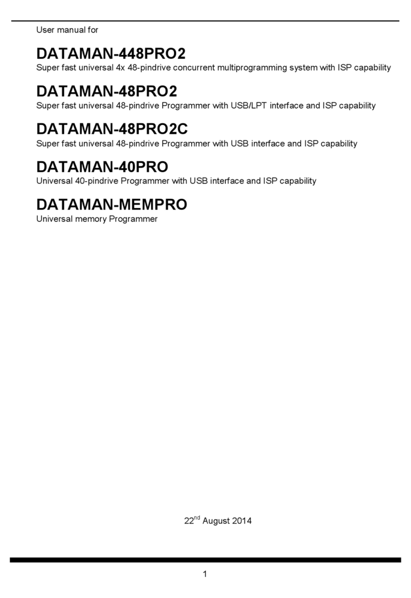 Dataman DATAMAN-448PRO2 user manual