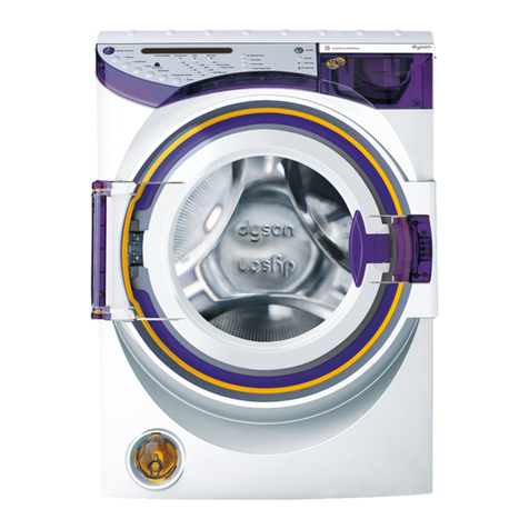Dyson contrarotator CR01 User manual