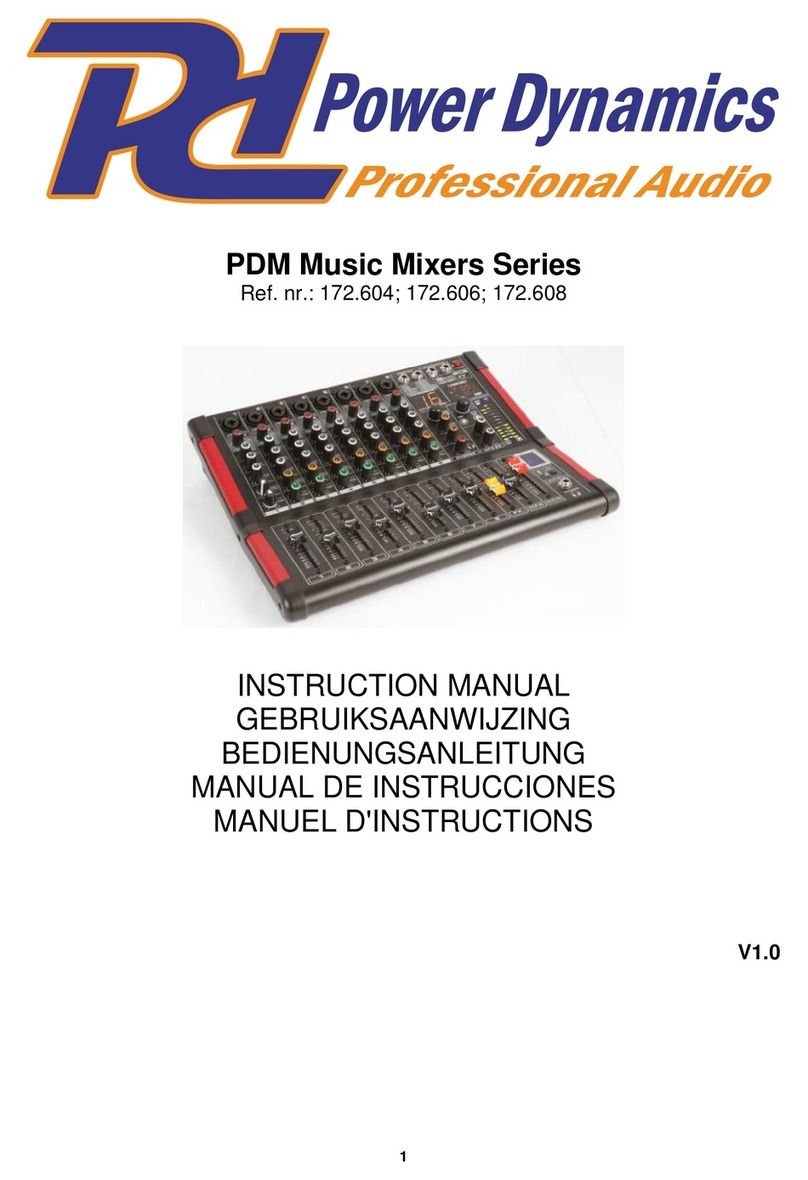 Power Dynamics 172.604 instruction manual
