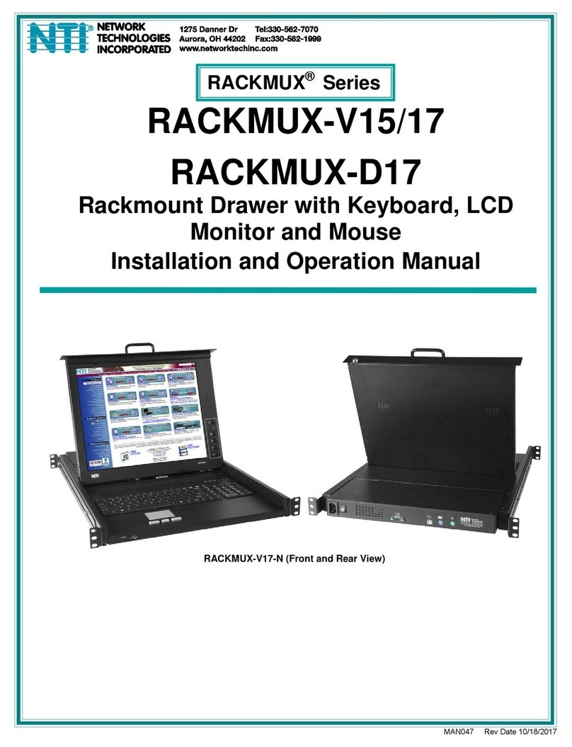 NTI RACKMUX-V17-N User manual
