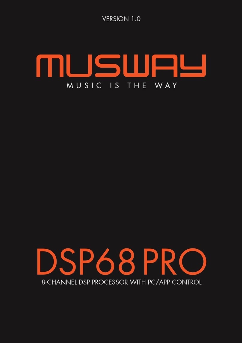 Musway DSP68PRO User manual