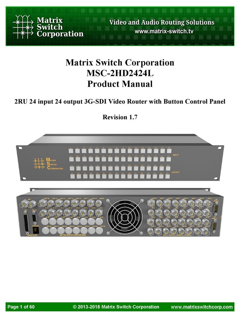 Matrix Switch Corporation MSC-2HD2424L product manual