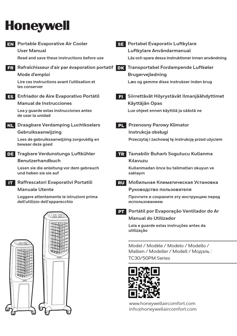 Honeywell TC30PM User manual