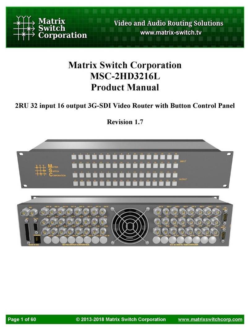 Matrix Switch Corporation MSC-2HD3216L product manual