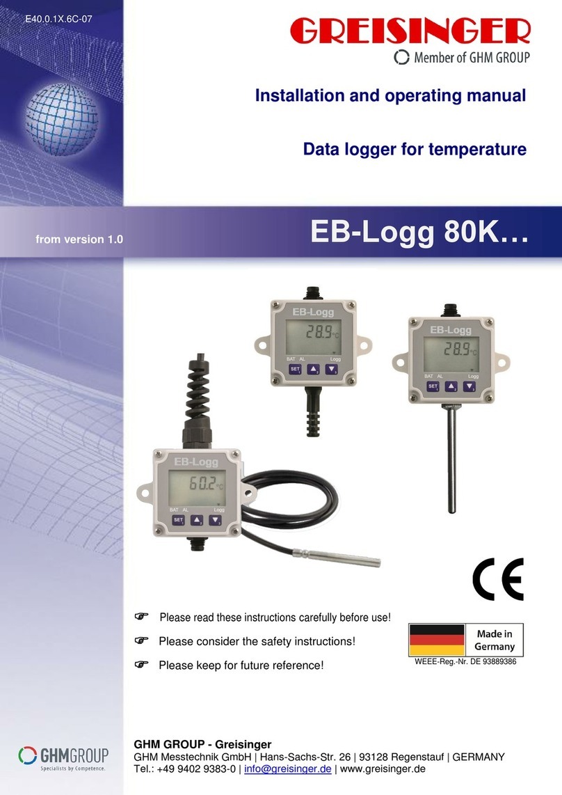 GHM GREISINGER EB-Logg 80K Series User manual