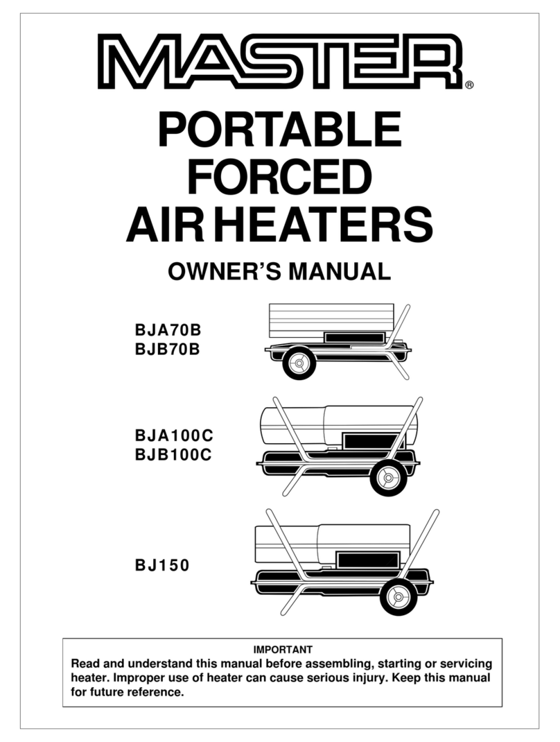 Master BJA70B User manual
