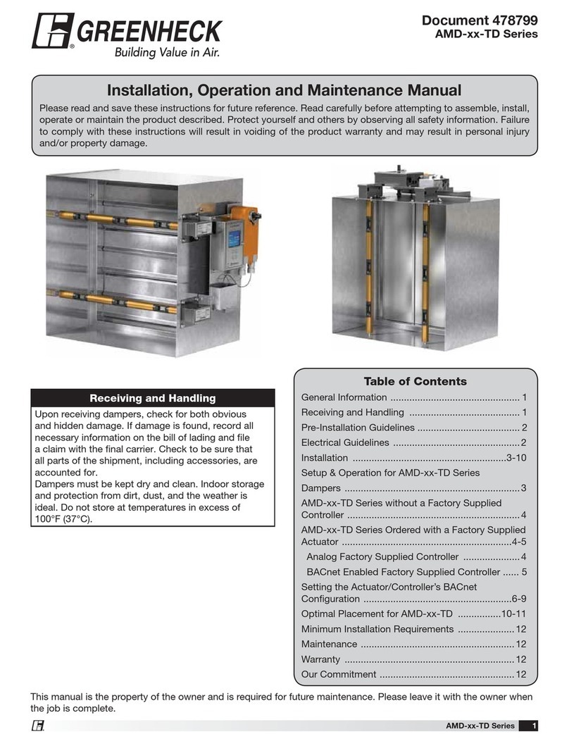 Greenheck AMD TD Series User manual