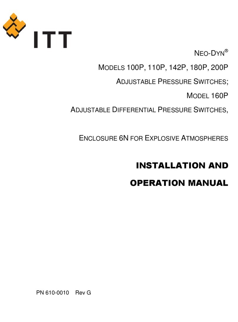 ITT NEO-DYN 142P User manual