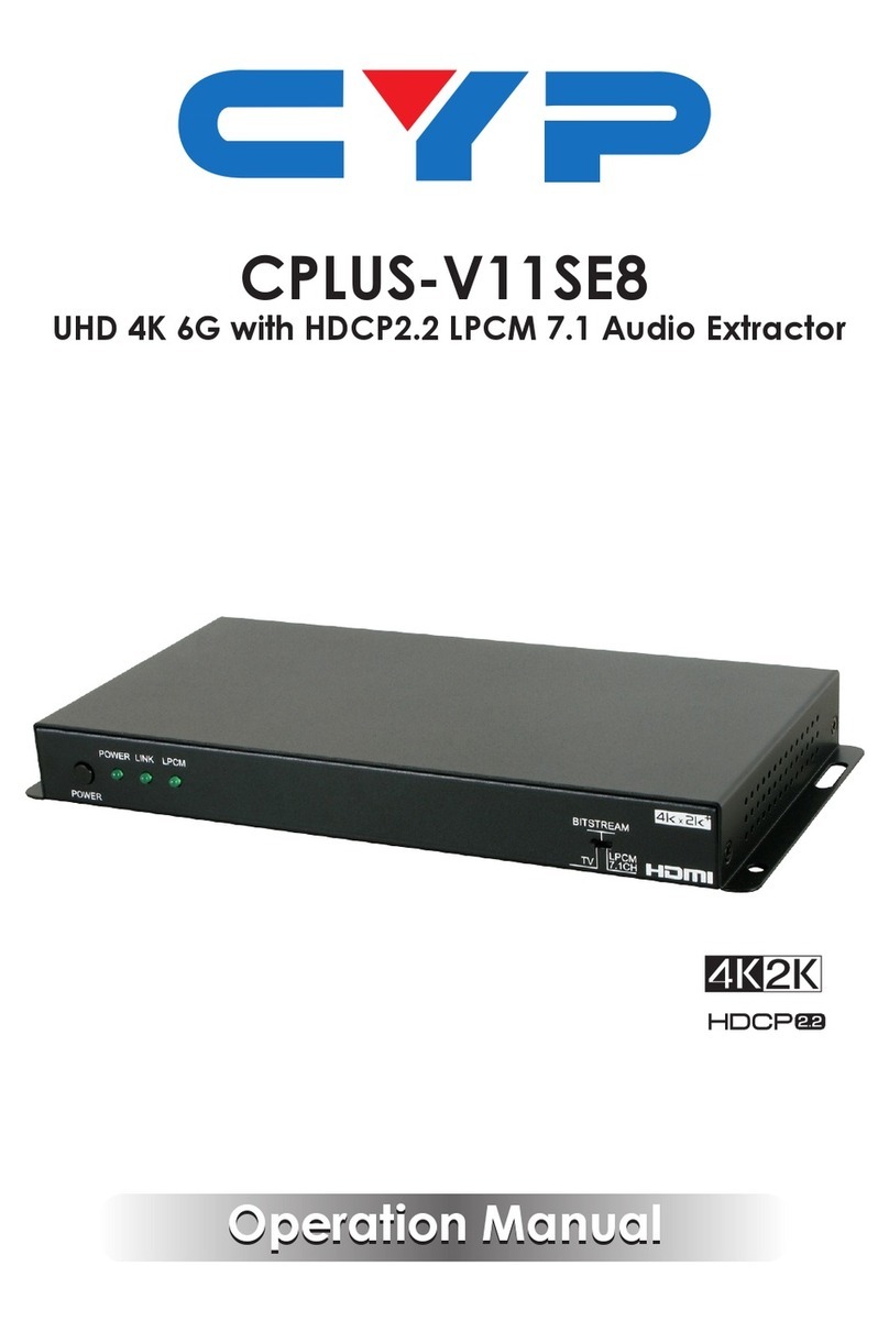 CYP CPLUS-V11SE8 User manual