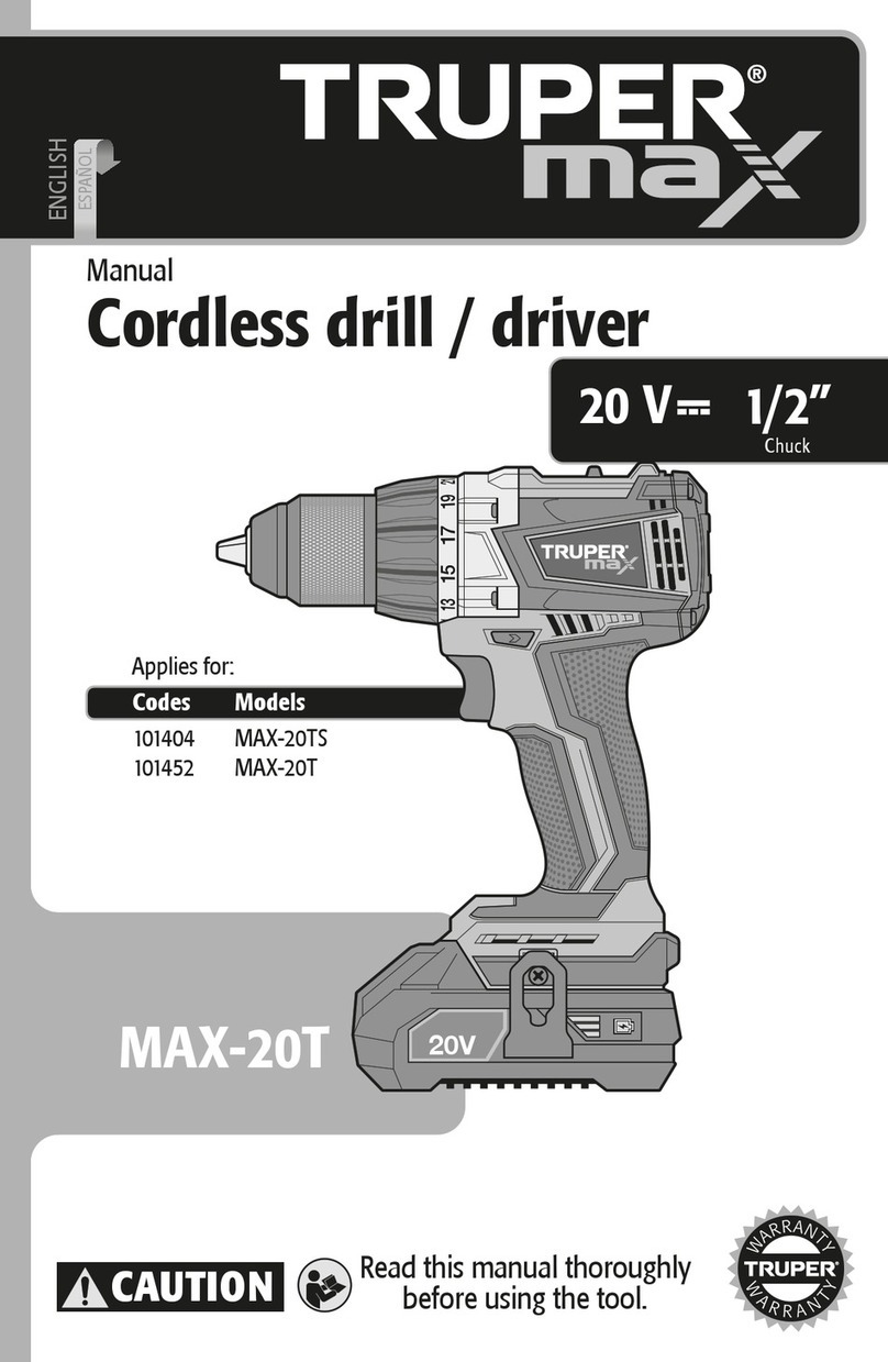 Truper MAX-20TS manual