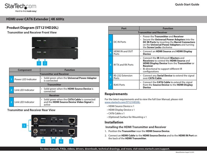 StarTech.com ST121HD20L User manual StarTech.com ST121HD20L User manual