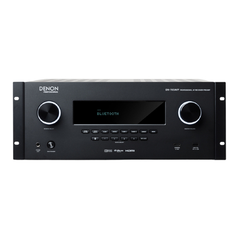 Denon Professional DN-7000AVP user guide