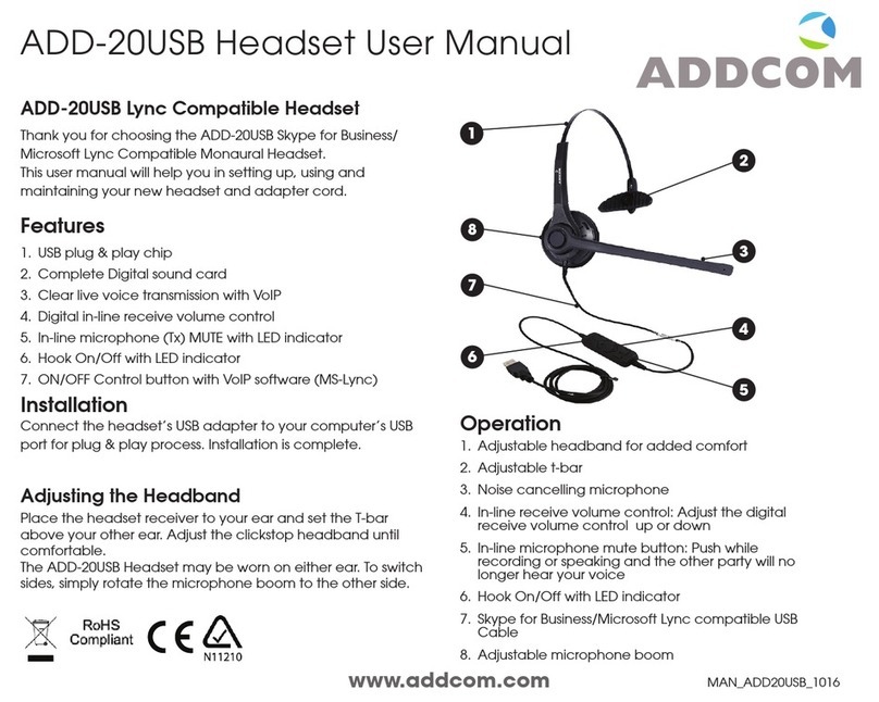 ADDCOM ADD-20USB user manual