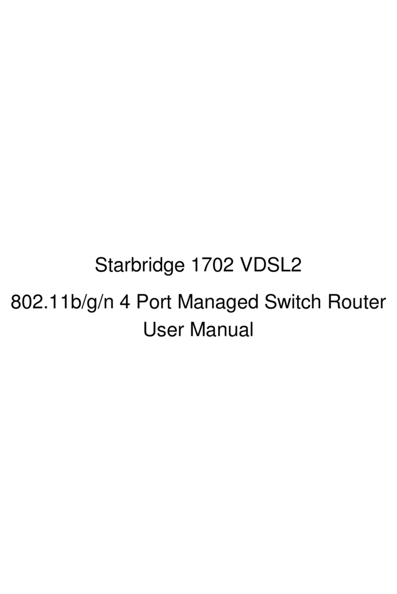 Starbridge Networks 1702 VDSL2 User manual Starbridge Networks 1702 VDSL2 User manual