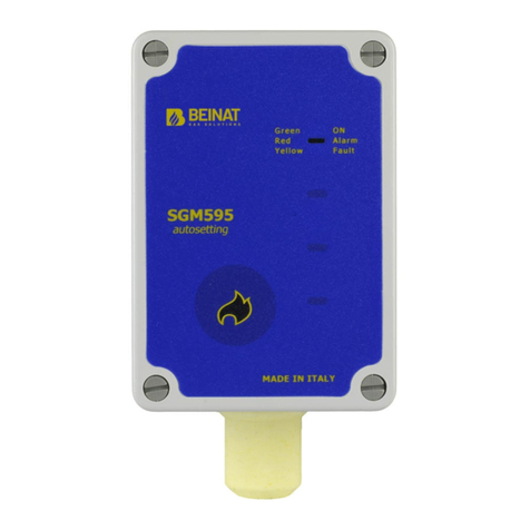BEINAT SGM595 manual