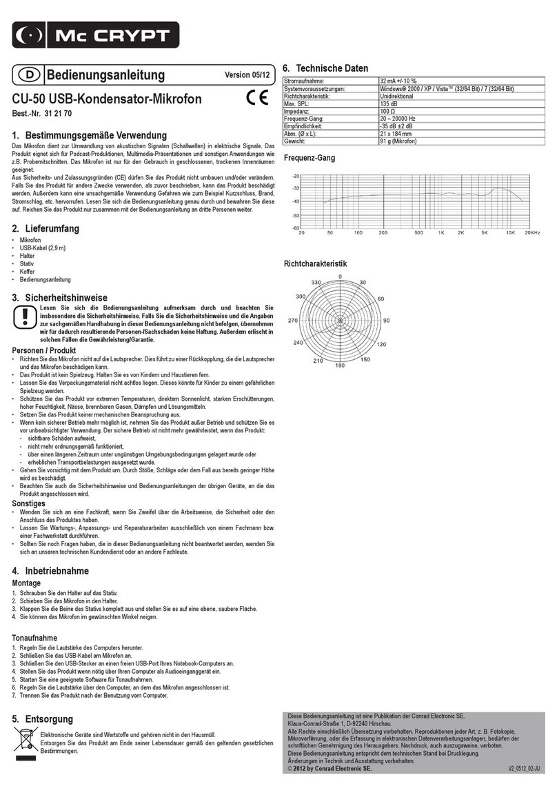 MC Crypt CU-50 User manual MC Crypt CU-50 User manual