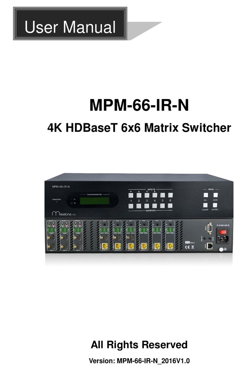Milestone MPM-66-IR-N user manual