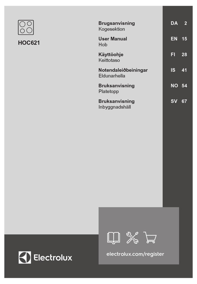 Electrolux HOC621 User manual