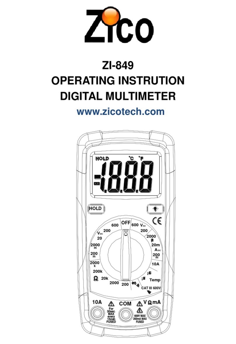 Zico ZI-849 User manual