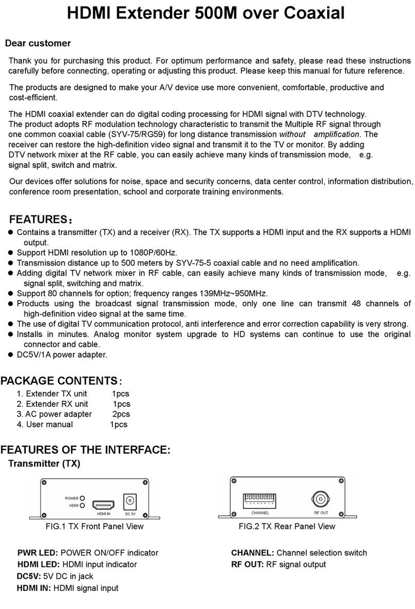 LINK-MI LM-CX500 User manual