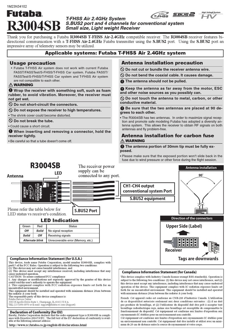 FUTABA R3004SB User manual FUTABA R3004SB User manual